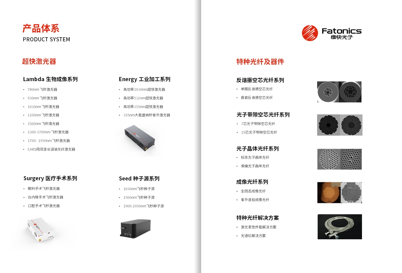维快光子产品体系.jpg